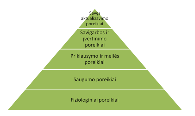piramidės gydymas sąnarių